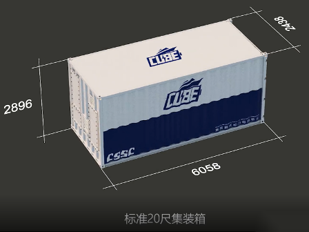 上船院牵头研发集装箱式动力电池单元推进船舶“电动化”(图3)